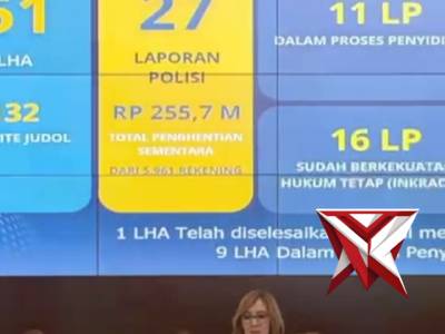 Pemberantasan Judi Onlie