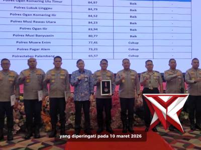 KAPOLRES OKI APRESIASI OMBUDSMAN RI KE 26 TAHUN - PoliceTube