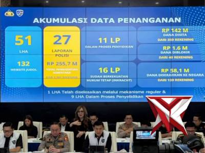 Polri Komitmen Berantas Judi Online ???